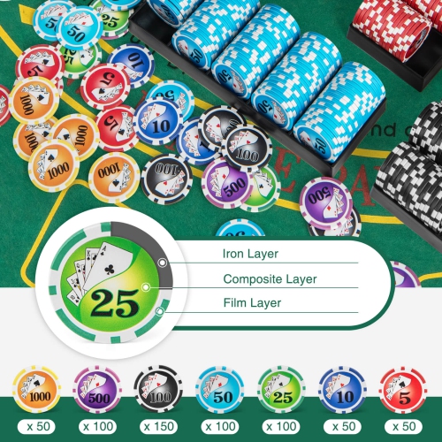 Ensemble de jetons de poker Texas Holdem de Costway avec 600 jetons, 2 paquets de cartes et un bouton de marchand