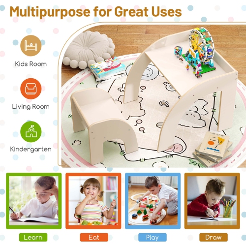 Costway Kids Desk and Chair Set Wooded Toddler Table and Chair Set with Proper Height