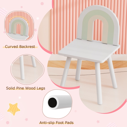 Costway Kids Vanity Table and Chair Set with Cloud-shaped Mirror Open Shelf Storage Drawers