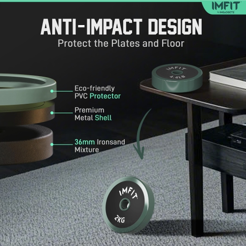 IMFIT AIO Weight Adjustable Dumbbells 1.65 to 85lbs | Dumbbells, Barbells, Kettlebells, Push-Up Bars for Full-Body Workout | Premium Adjustable