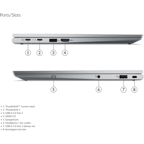 Refurbished - Lenovo Thinkpad X1 Yoga 4th Gen 14" 2 in 1 Touchscreen Laptop (Intel Core i5-8365U/16GB RAM/256GB NVMe/Windows 11 Pro)