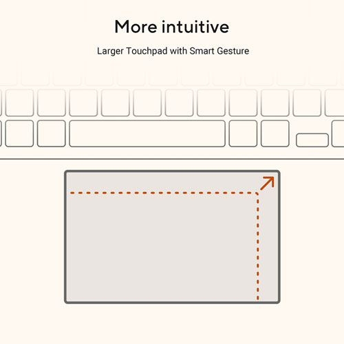 Portable Vivobook de 16 po d'ASUS - Bleu calme