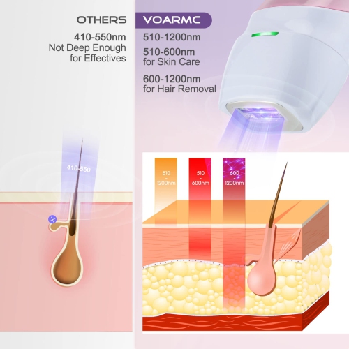 IPL Laser Permanent Portable Hair Removal Device Home Handle