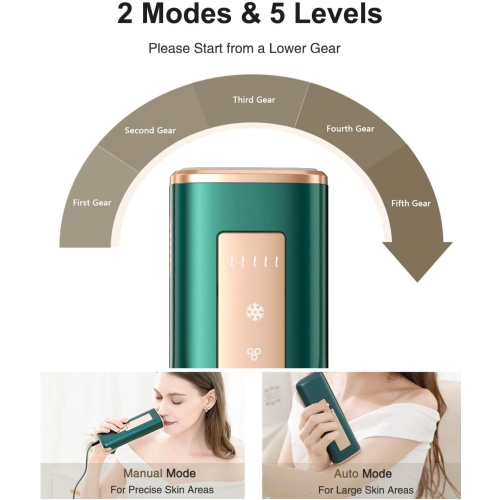 Épilation laser pour femmes et hommes, appareil d'épilation avec épilation rafraîchissante pour jambes faciales Bras tout le corps à la maison