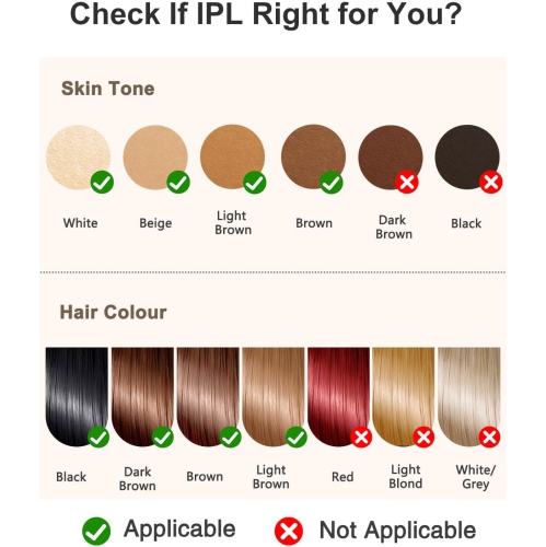 Épilation laser pour femmes et hommes, appareil d'épilation avec épilation rafraîchissante pour jambes faciales Bras tout le corps à la maison