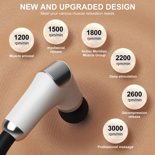 Massage Gun with U-Shaped Extension Handle, with 4 Heads, 6 Speed Levels, and Touchable LED Screen for Full Body Muscle Relief and Recovery