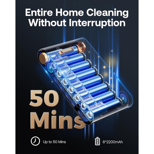 "PowerMax 45Kpa Cordless Vacuum – 50Min, Self-Standing, 8-in-1 Cleaner