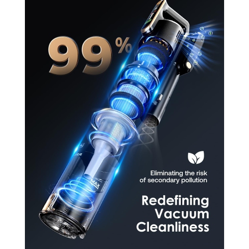 "PowerMax 45Kpa Cordless Vacuum – 50Min, Self-Standing, 8-in-1 Cleaner