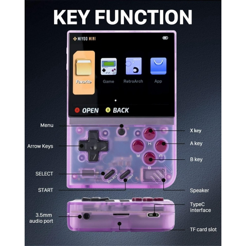 Miyoo Mini Plus,Retro Game Console with 64G TF Card,Support 10000+Games,3.5-inch Portable Rechargeable Open Source Game Console Emulator with Storage