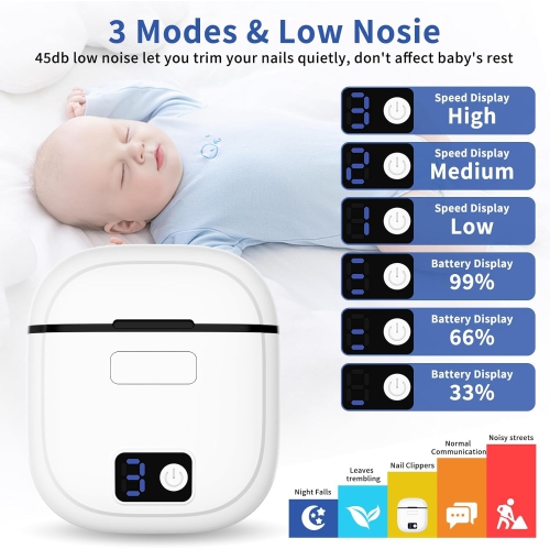 Electric Nail Clipper,3 Speeds Automatic Electric Nail Trimmer with LED Light,Rechargeable Electric Nail Clippers for Seniors,Electric Finger Toe