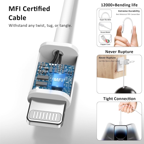 iPhone Charger, USB C Charger with Lightning Cable Fast Charging, 【Apple MFi Certified】 20W Wall Charger Block
