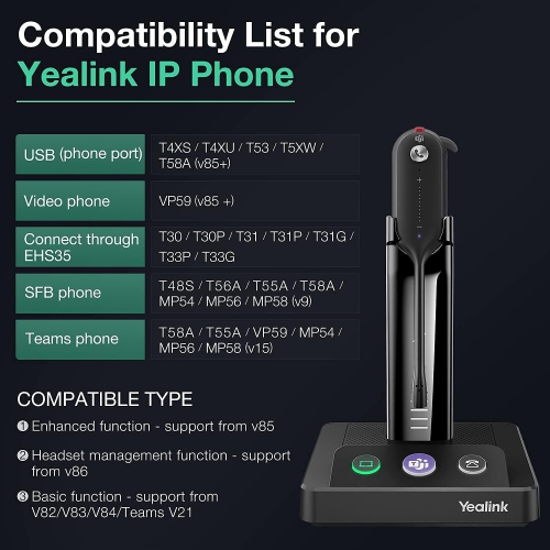 Casque d'écoute Yealink WH67