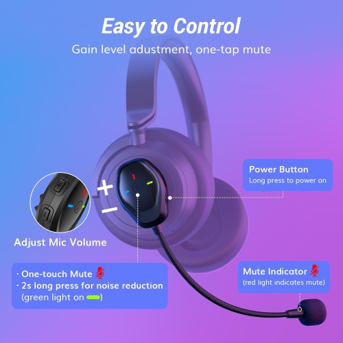 TONOR TGP1 Wireless Mic - Gaming Headset Boom Mic for PS4/PS5, Xbox, PC, Mac, & More - Noise Reduction, USB Rechargeable