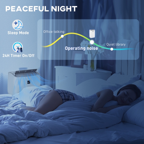 HOMCOM 12000 BTU Air Conditioner, AC Unit with Dehumidifier, Fan, 24H Timer On Off, 3 Speeds, Auto Sleep Mode, Remote Control, Window Kit, for Room