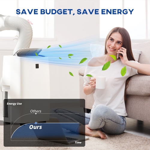 HOMCOM 14000 BTU Air Conditioner, AC Unit with Dehumidifier, Fan, 24H Timer On Off, 3 Speeds, Auto Sleep Mode, Remote Control, Window Kit, for Room