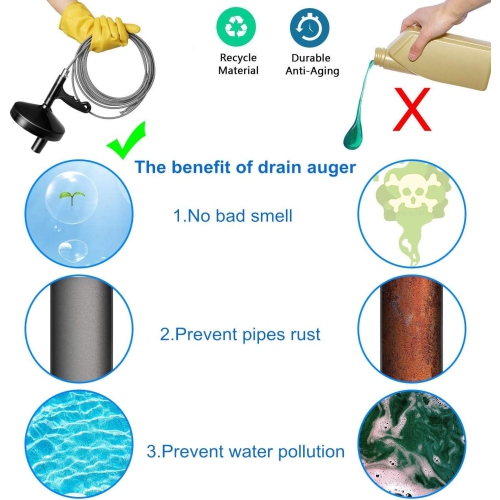 Drain Auger 25Ft Plumbing Snake,Drain Clog Remove Tool,Flexible Drain Auger Hair Clog Remover for Kitchen Bathroom Bathtub Sink