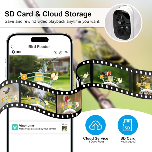 Mangeoire à oiseaux avec caméra, Maison à oiseaux intelligente, Caméra HD AI Identification des espèces d'oiseaux, Vidéo d'oiseaux à capture