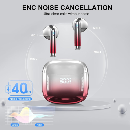 Kicoeon Wireless Earbuds, 2025 Bluetooth 5.4 Headphones with 4 ENC Mic, HiFi Stereo Bluetooth Earbuds, 48H Wireless Headphones Dual LED Display, IPX7