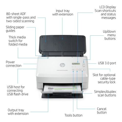 HP ScanJet Enterprise Flow 5000 s5 Scanner -