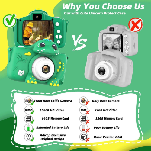Kids Camera for Girls Boys Toddlers Childrens Age 3-8 Digital Selfie with 64GB Card for Son Daughter Grandson Granddaughter Christmas Birthday Gifts