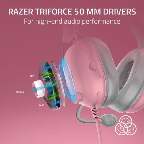 Razer BlackShark V2 X Gaming Headset for PS5 - Quartz
