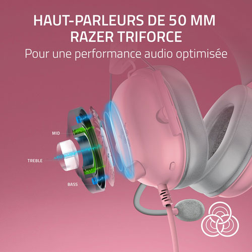 Razer BlackShark V2 X Gaming Headset for PS5 - Quartz