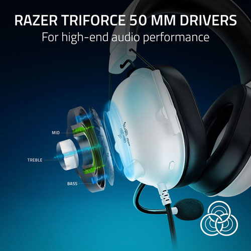 Razer BlackShark V2 X Gaming Headset for PS5 - White