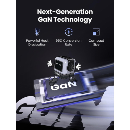 UGREEN USBA, 2x USB-C 65W Robot GaN Tech Fast Charger, Grey