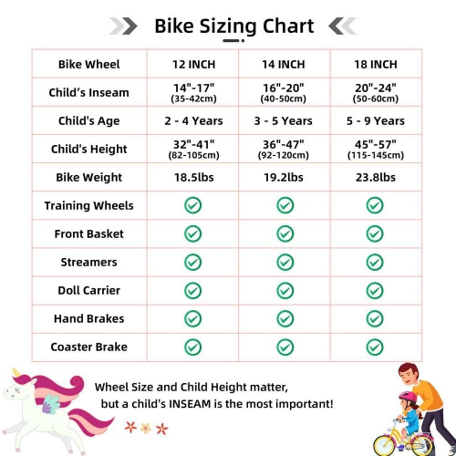 JOYSTAR Unicorn 14 Inch Girls Bike for Ages 3-5 Years | Princess-Themed Kids Bicycle with Training Wheels, Doll Seat, Basket & Streamers | Pink