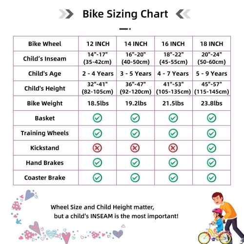 JOYSTAR Angel 14 Inch Girls Cycle for Ages 3-5 Years | Children’s Bike with Training Wheels & Basket | 14" Toddler Bicycle