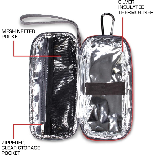 USA GEAR Diabetic Bag - Insulin Cooler Travel Case with Insulated Interior Compatible with Insulin Pen Needles, Glucose Gel Packs, Lancet Device Kit