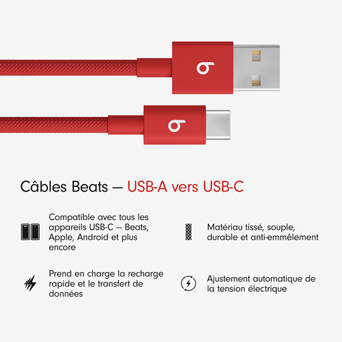 Beats By Dr. Dre 1.5m USB-A to USB-C Woven Cable (MFEJ4LL/A) - Rapid Red