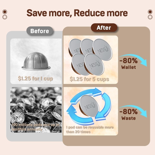 Nessus Reusable Vertuo Capsule Kit, [ALSeal EZ FIT] for Reusable Nespresso Pods with 100 Pcs Aluminum Foil Seal Lids, Holder, Brush, for Refilling