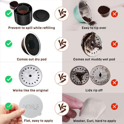 Nessus Reusable Vertuo Capsule Kit, [ALSeal EZ FIT] for Reusable Nespresso Pods with 100 Pcs Aluminum Foil Seal Lids, Holder, Brush, for Refilling