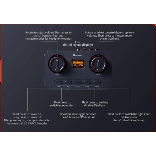 Fosi Audio K7 Gaming HiFi DAC/Headphone Amplifier with Tone Tuning and Balanced Output