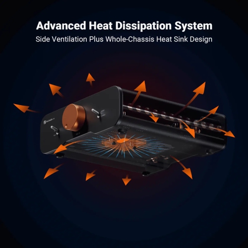 Fosi Audio ZA3 Balanced Stereo Amplifier Home Audio 2CH Mono Amp