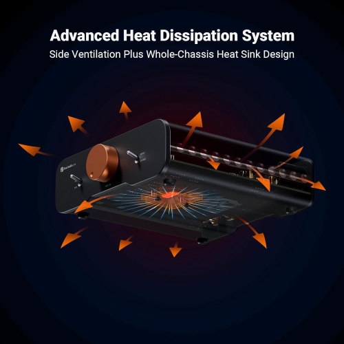 Fosi Audio ZA3 Balanced Stereo Amplifier Home Audio 2CH Mono Amp