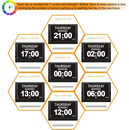 Horloge avec calendrier, horloge numérique avec date, grande horloge LCD de 10&nbsp;po, alarme jour et heure, horloge calendrier pour perte de
