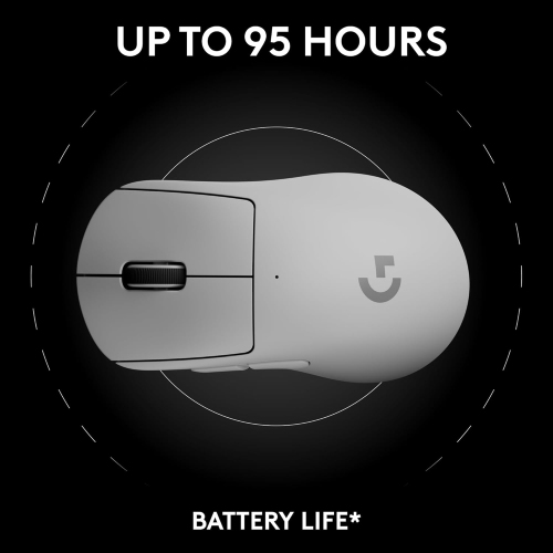 Open Box-Logitech PRO X SUPERLIGHT 2 DEX 44000 DPI Wireless Optical Lightweight 5-Button Gaming Mouse - White