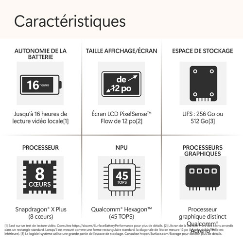 Microsoft Surface Pro Copilot+ PC 12" 512GB Tablet with Snapdragon X Plus/16GB RAM (2025) - Violet - Device Only