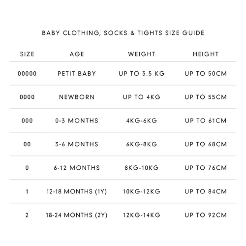 Wilson+Frenchy Organic Cotton Bodysuit - Nautical