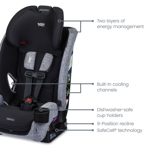 Siège d'auto convertible tout-en-un One4Life Slim ClickTight de Britax - Noir corbeau