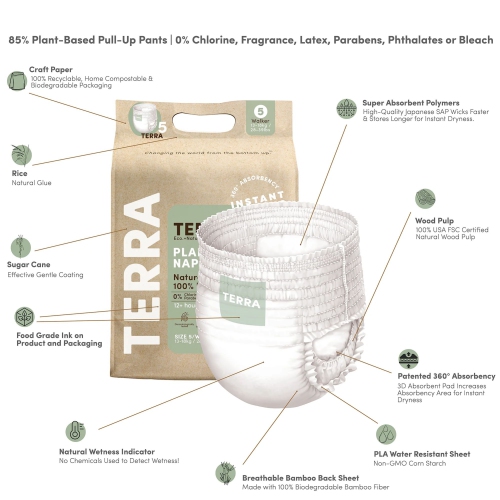 Terra Natural Plant-Based Eco-Friendly Training Pants - 14 ct