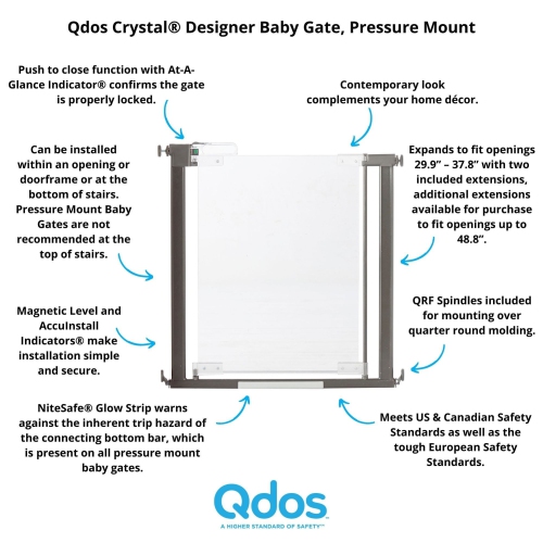 Qdos Gate Crystal Pressure Mount