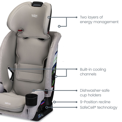 Britax One4Life Slim ClickTight All-in-One Convertible Car Seat - Parchment