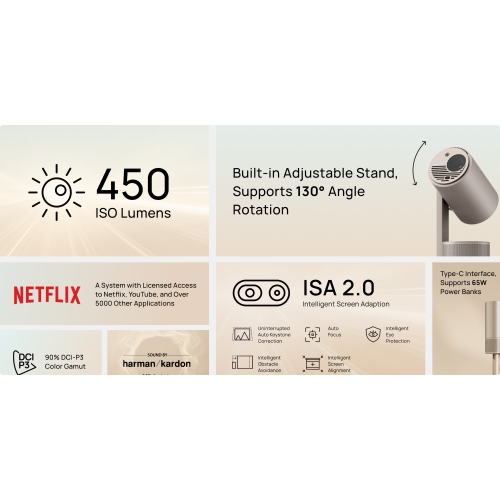 Open Box - XGIMI MoGo 3 Pro Home Theatre Projector, Portable for Outdoor, 1080p, 4K Movie Support, Auto Focus/ Keystone, WiFi/Bluetooth, Speaker,