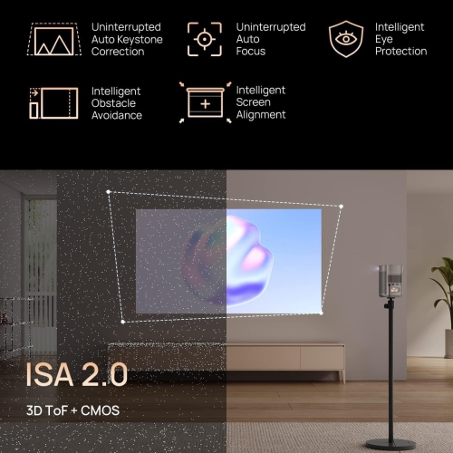 XGIMI MoGo 2 Pro(NEW) Smart Mini Projector for Home Theatre, 1080p FHD, w/ Speaker, Portable Design, Google TV, 4K Movie Support - Full Warranty, Like New by XGIMI - Open Box condition - Image 5