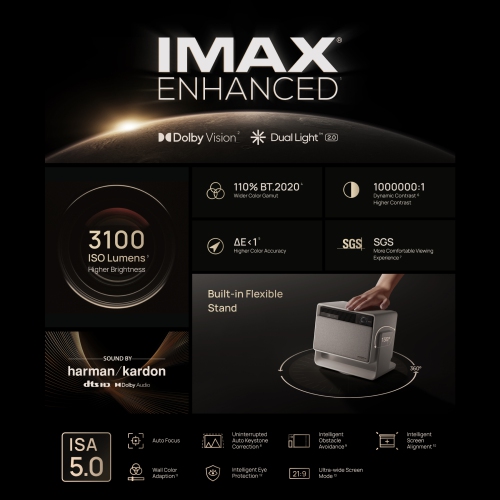 Boîte ouverte - Projecteur de cinéma maison UHD 4K HORIZON S Max de XGIMI pour films/jeux, téléphone intelligent, écran jusqu'à 200&nbsp;po,