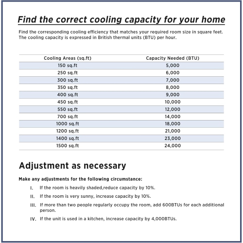 ZAFRO 8,000 BTU Portable Air Conditioners Cool Up to 350 Sq.Ft, 4 Modes Portable AC with Remote Control/Large LED Display/24Hrs Timer/Installation