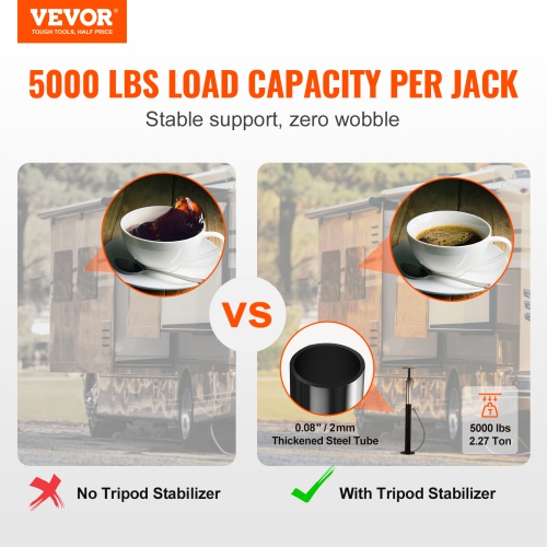 VEVOR 5000 lbs Capacity RV Slide Out Support Jacks, Slide Out Stabilizer, Adjusts from 20"-48" Camper Slide Out Support Jacks, Heavy-duty Slideout